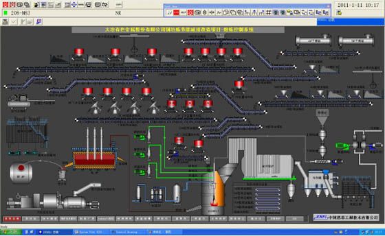 Smelting and chemical engineering