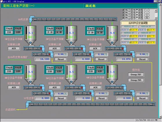 Smelting and chemical engineering