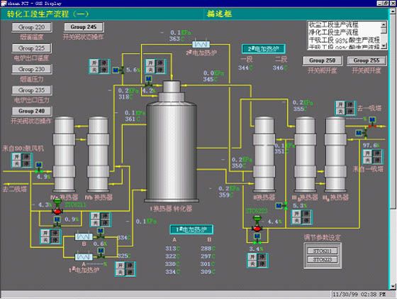 Smelting and chemical engineering