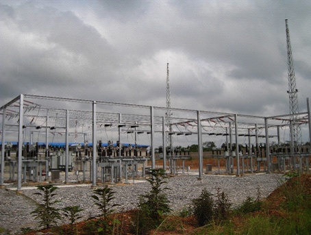 Power generation, transmission and transformation