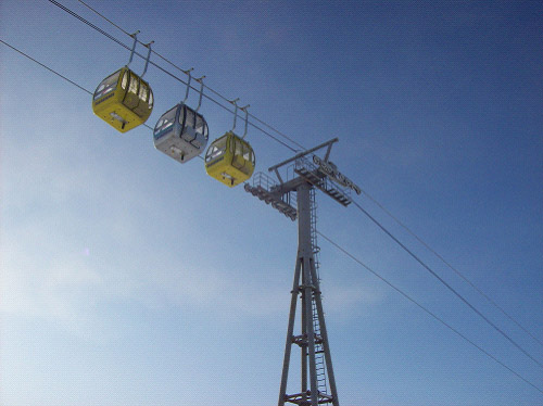Ropeway Engineering
