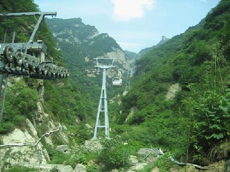Ropeway Engineering