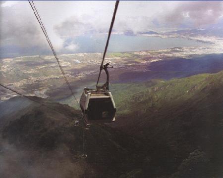 Ropeway Engineering