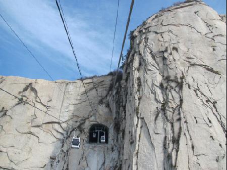 Ropeway Engineering