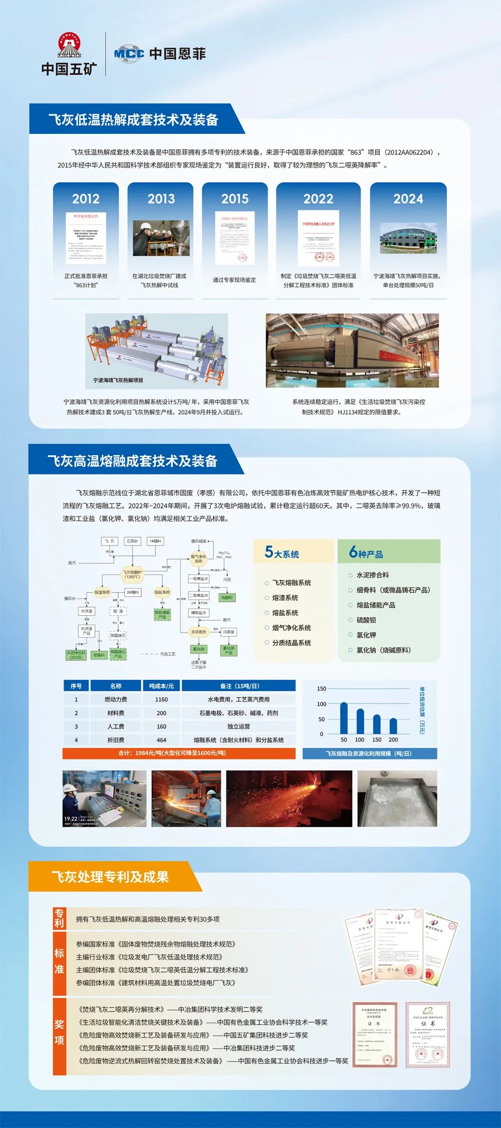 37000cm威尼斯(中国)有限公司官网